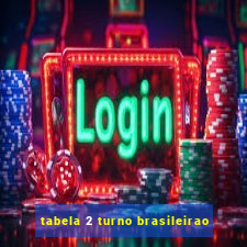 tabela 2 turno brasileirao