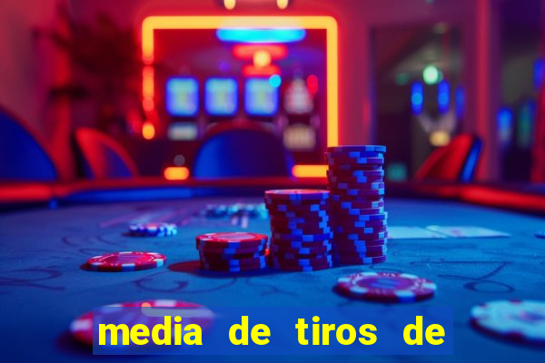 media de tiros de meta por jogo