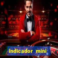 indicador mini indice b3