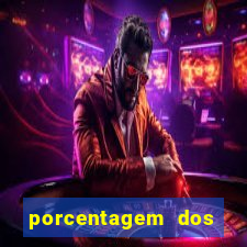 porcentagem dos slots pp