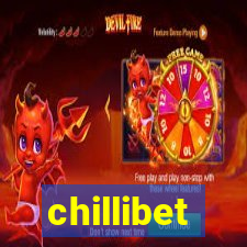 chillibet