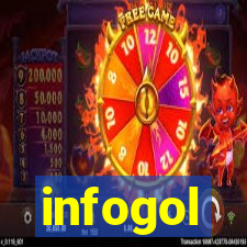 infogol